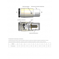 Термостатическая головка MINI Diamant, цвет черный RAL 9005 (601100033)