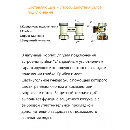 Узел подключения прямой Schlosser, цвет белый RAL 9016 (600700022) Узел подключения прямой Schlosser, цвет белый RAL 9016 (600700022)