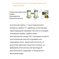 Комплект Schlosser узел нижнего подключения угловой черный RAL 9005 (600800067 Ral 9005)